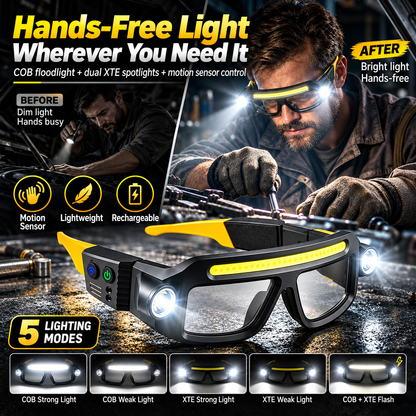 💡 Add Offer - Light Up Every Task with Hands-Free LED Headlamp Glasses