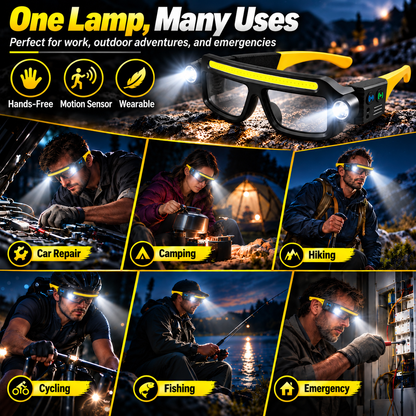 💡 Add Offer - Light Up Every Task with Hands-Free LED Headlamp Glasses