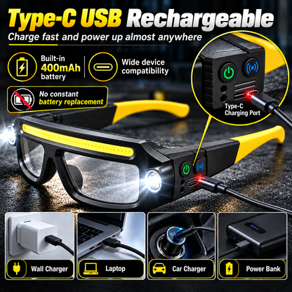 💡 Add Offer - Light Up Every Task with Hands-Free LED Headlamp Glasses