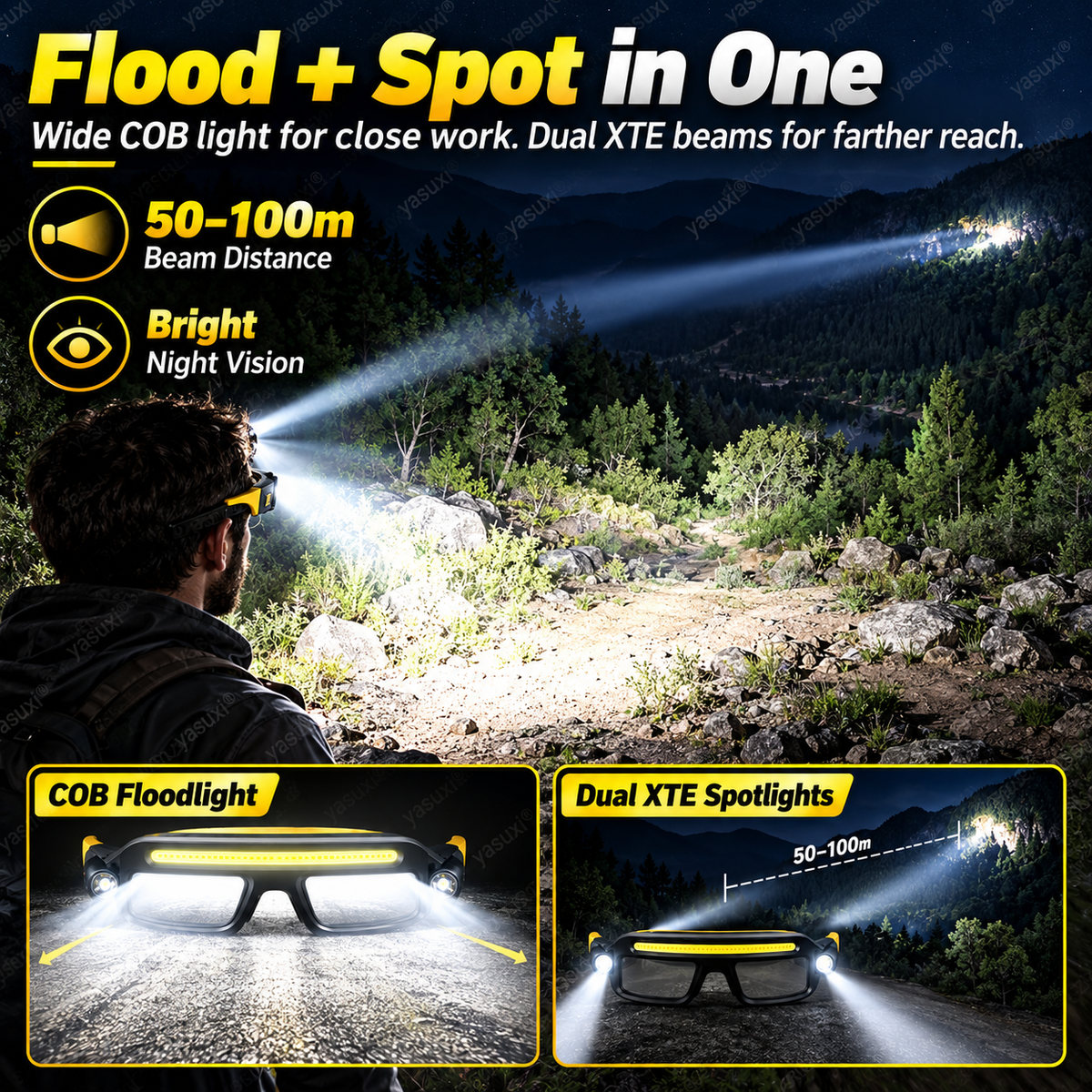 💡 Add Offer - Light Up Every Task with Hands-Free LED Headlamp Glasses