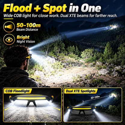 💡 Add Offer - Light Up Every Task with Hands-Free LED Headlamp Glasses